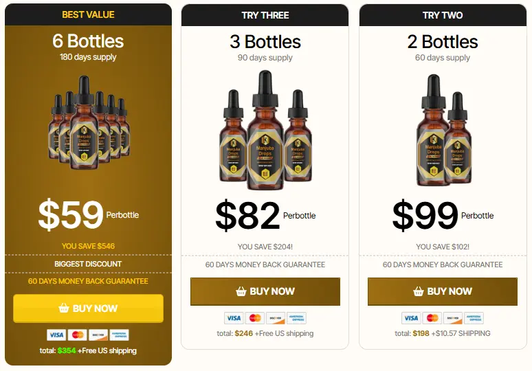 Manjuba Drops Price